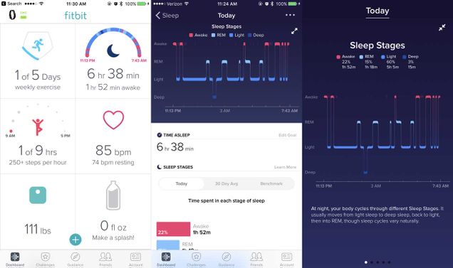 Fitbit now does more than just track sleep, it tracks the types of sleep a person is getting